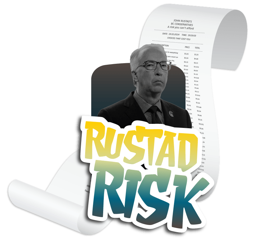 John Rustad